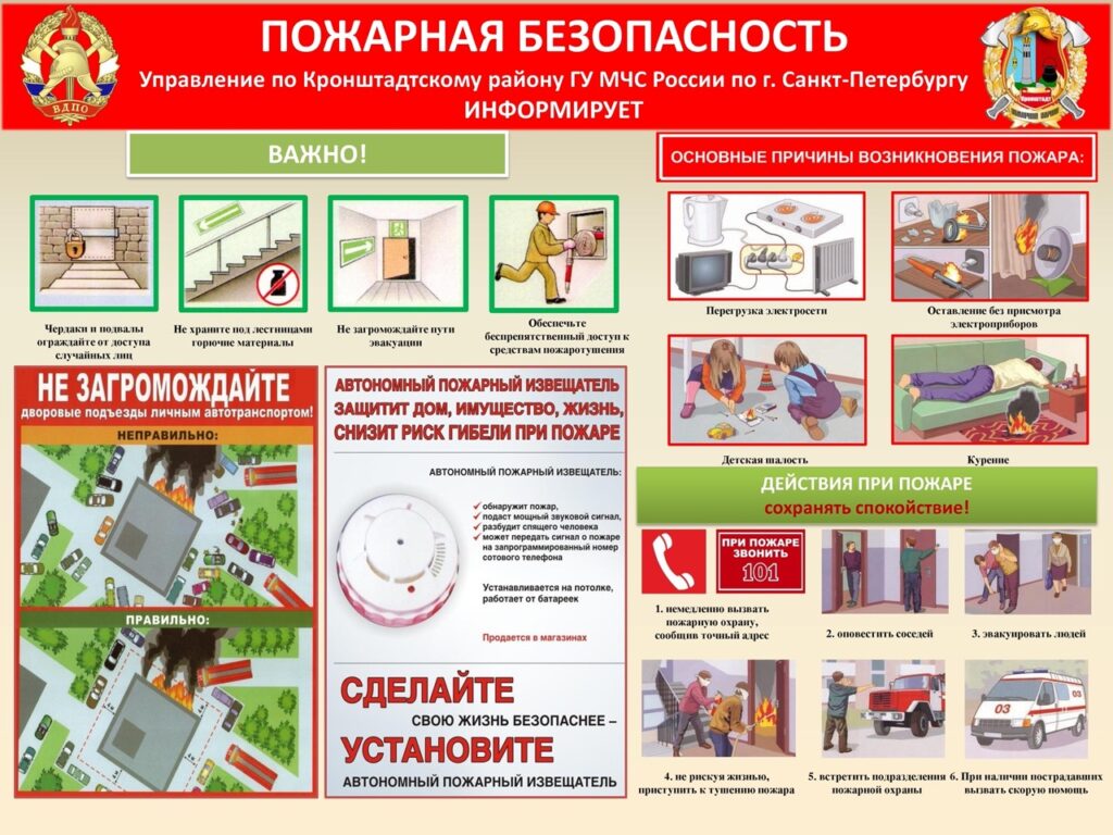 План мероприятий по обеспечению пожарной безопасности в доу 2022 2023