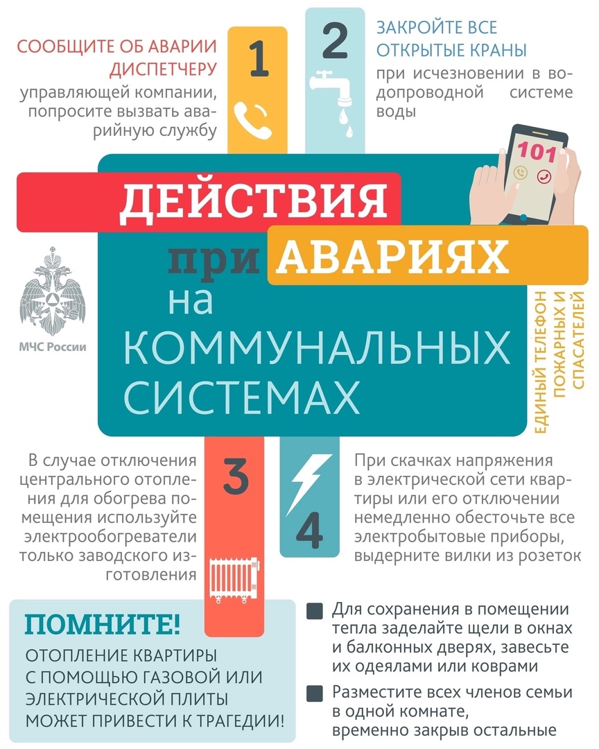 Действия при авариях на коммунальных системах - Санкт-Петербургское  городское отделение ВДПО